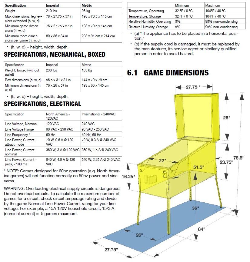 RUSH Pinball Pro Edition By Stern Pinball