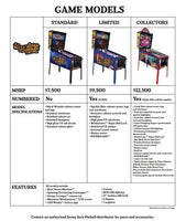 
              Willy Wonka Jersey Jack SE Pinball Machine - Gameroom Goodies
            
