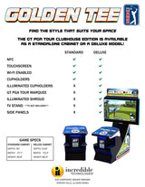 Golden Tee PGA Tour Clubhouse Deluxe Edition