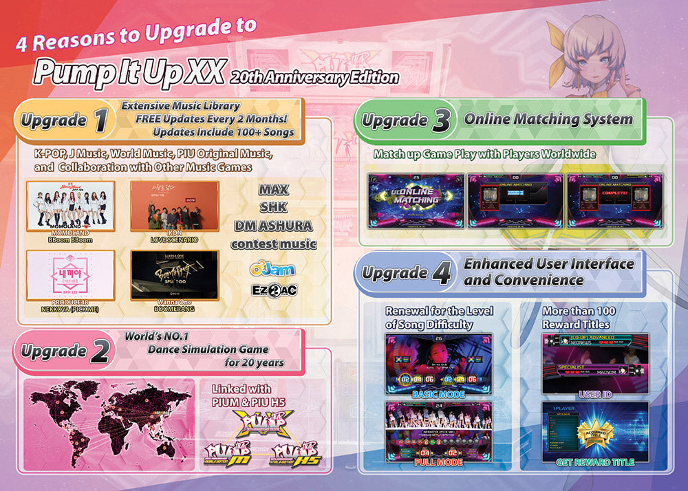 Pump It Up LX Arcade Game – Gameroom Goodies