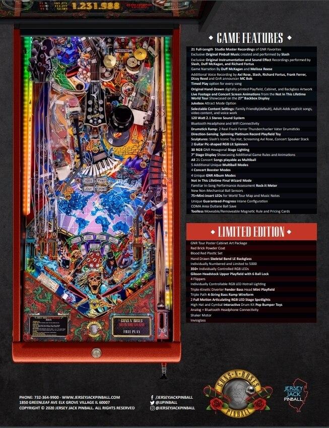 Guns N' Roses Jersey Jack LE Pinball Machine - Gameroom Goodies